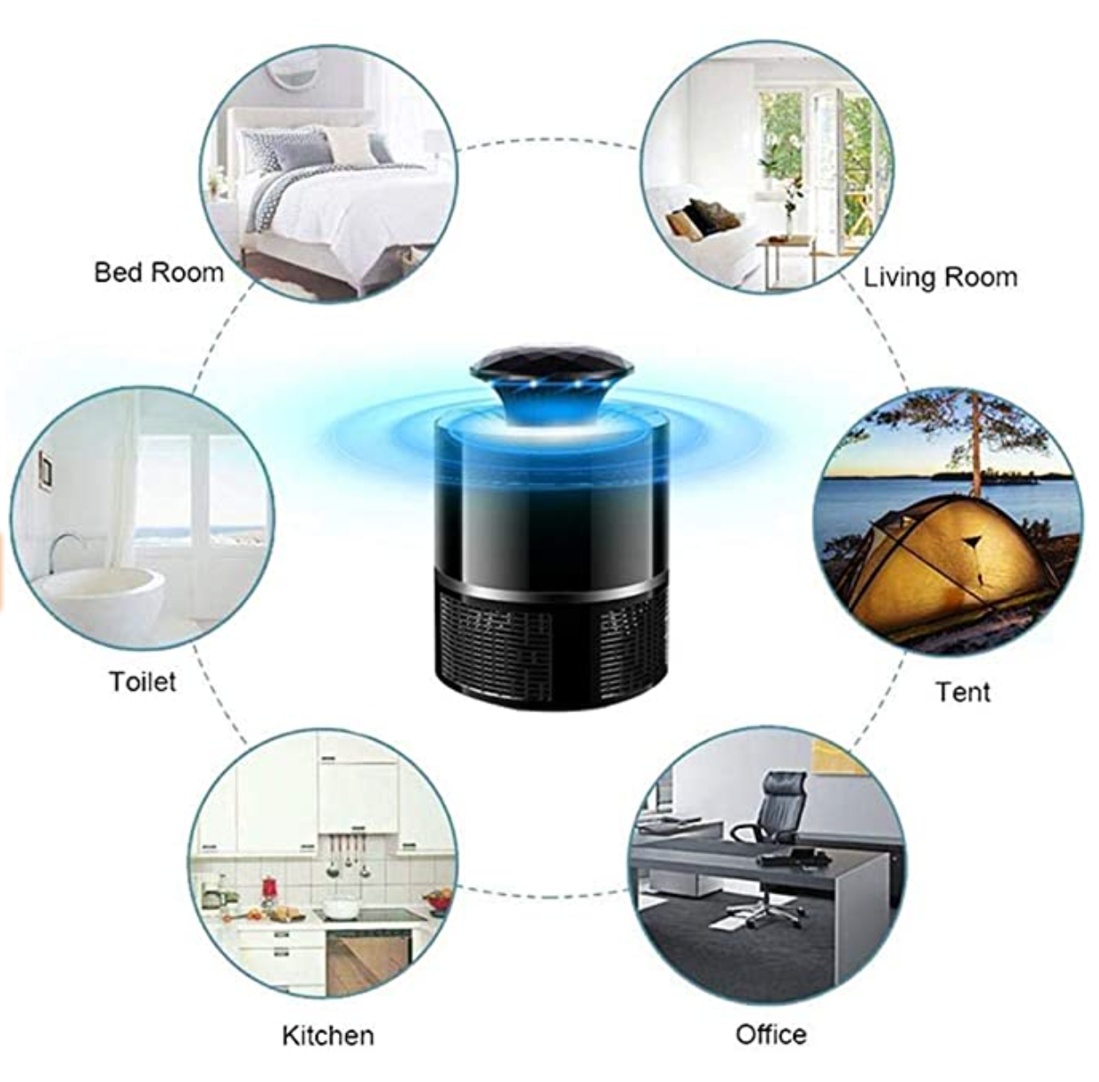 Atrapa Mosquitos Lampara